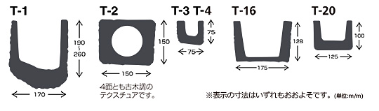 Re[WI[Nfʐ}